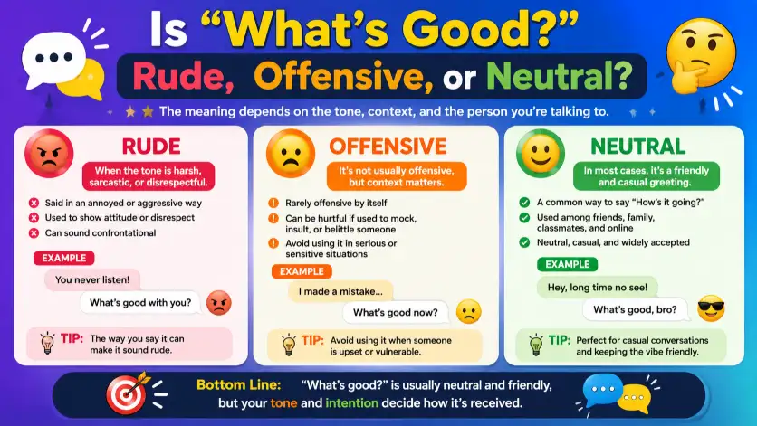 Is "What's Good?" Rude, Offensive, or Neutral?