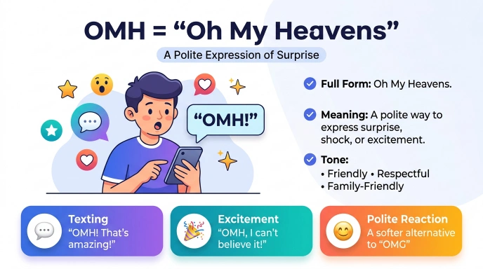 OMH as "Oh My Heavens"