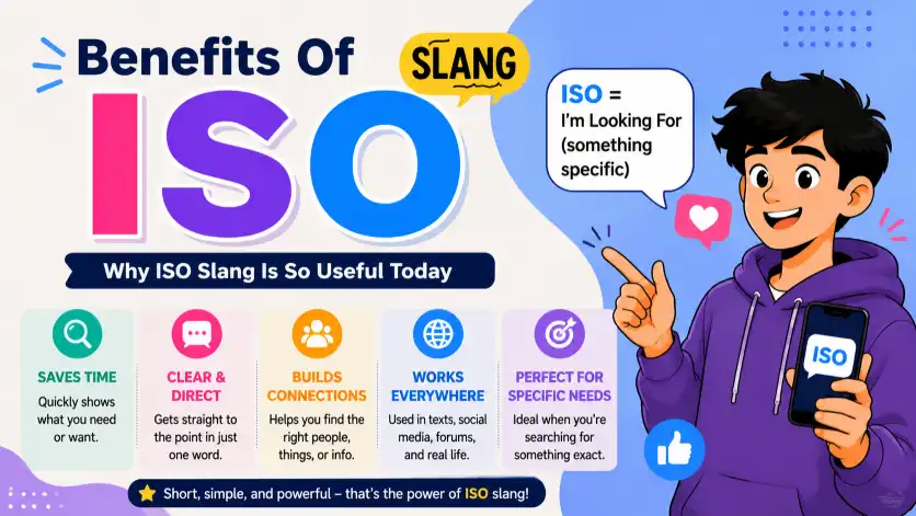 Benefits Of ISO Slang