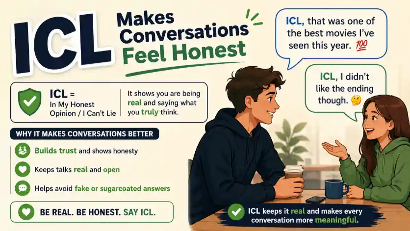 ICL Makes Conversations Feel Honest
