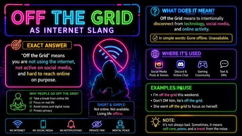 Off the Grid as Internet Slang