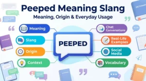 Peeped Meaning Slang