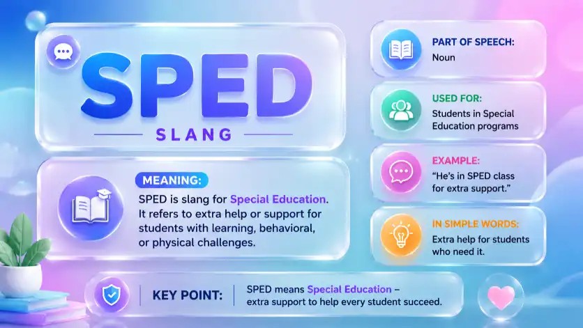 sped slang