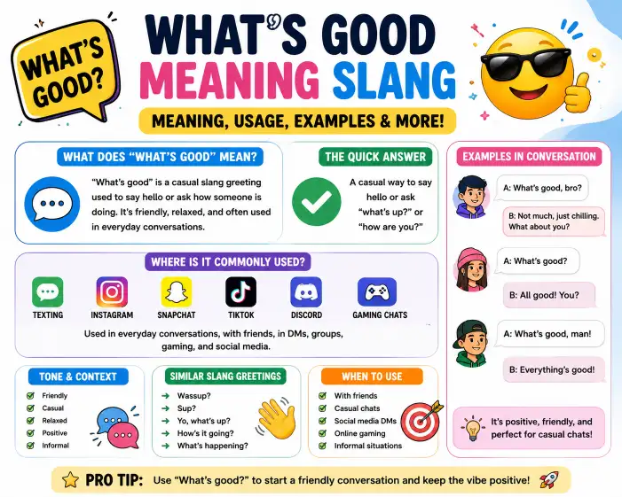 Whats Good Meaning Slang