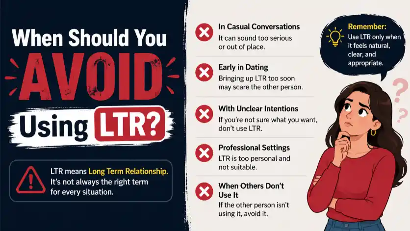 When Should You Avoid Using LTR?