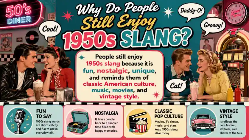 Why Do People Still Enjoy 1950s Slang?