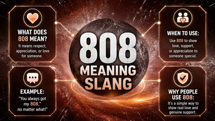 808 Meaning Slang