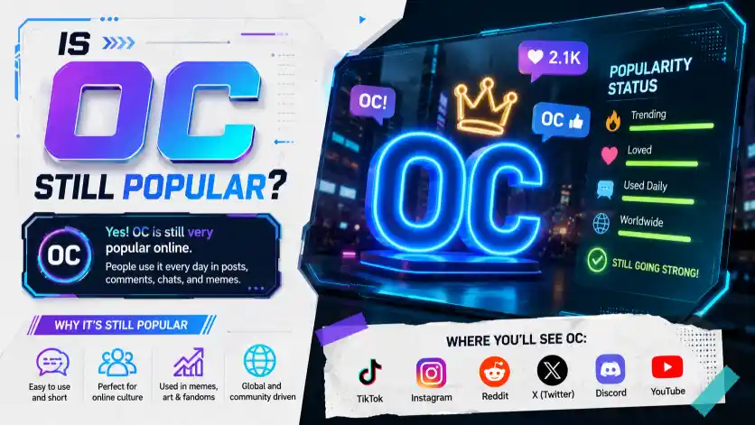 Is OC Still Popular?