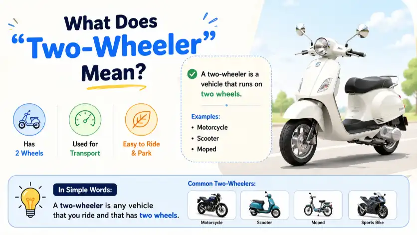 What Does “Two-Wheeler” Mean?