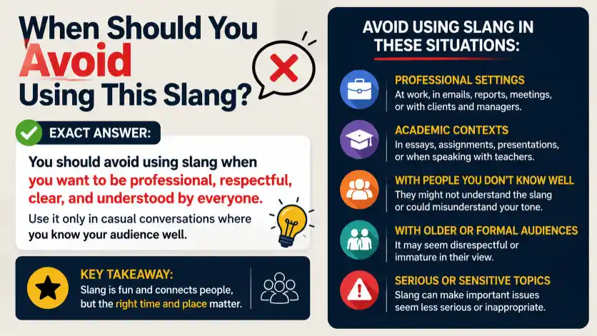 When Should You Avoid Using This Slang?