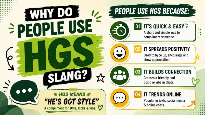 Why Do People Use HGS Slang?