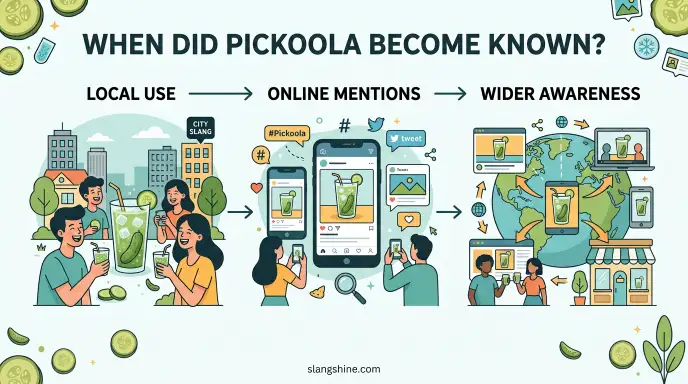 When Did Pickoola Become Known?